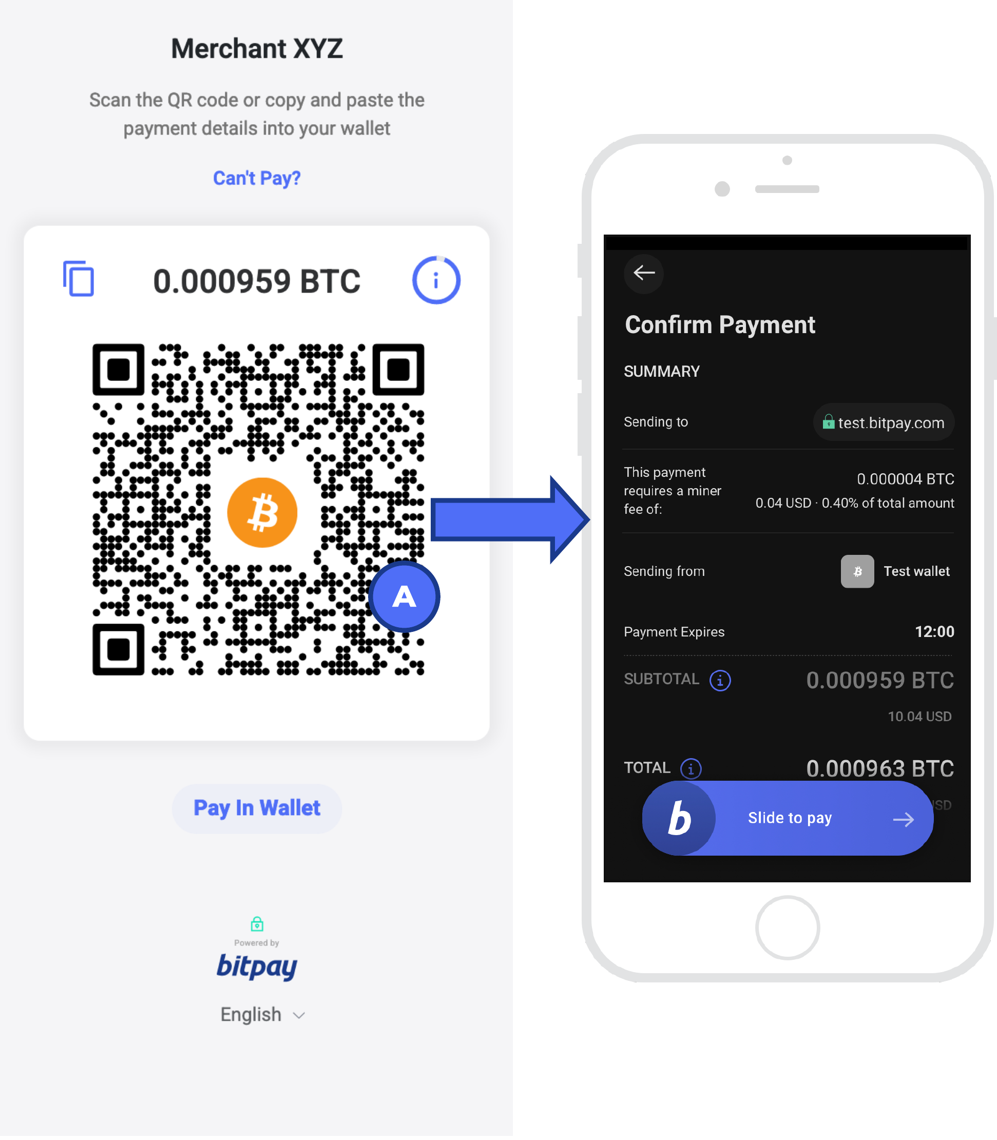 Can you digitally pay in btc on bitpay 300 bitcoins to usd